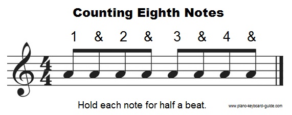 8th note metronome