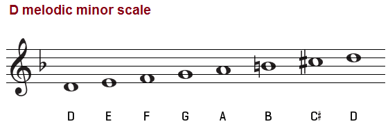 melodic minor scales bass clef