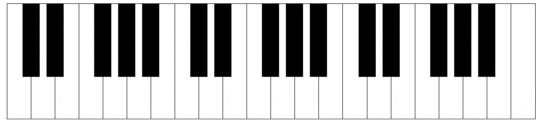 Piano Key Chart Layout