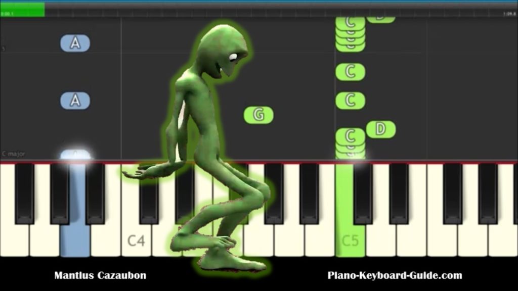 Piano Notes For Dame Tu Cosita By El Chombo Easy Piano Tutorial Ultra Music