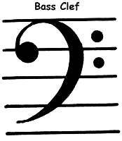 bass clef sign