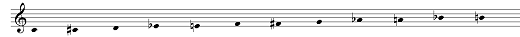 chromatic scale, ascending