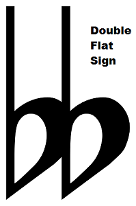 Double flat sign