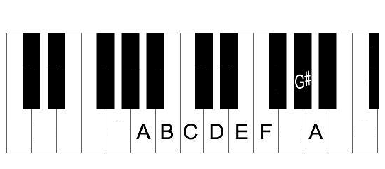 A harmonic minor scale piano