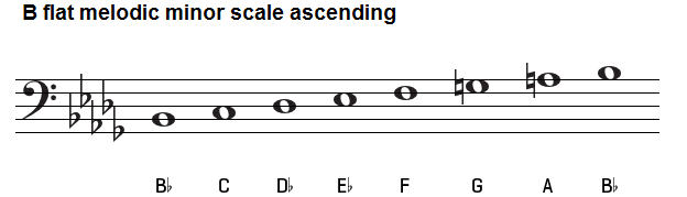 B flat melodic minor scale on bass clef.