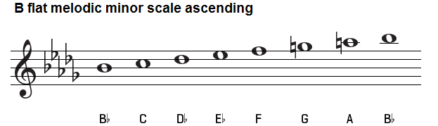 B flat melodic minor scale on treble clef.