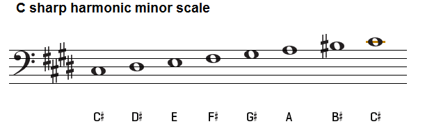 C sharp harmonic minor scale, bass clef