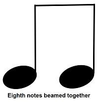 Eighth notes beamed together.