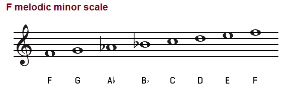 The F melodic minor scale on the treble clef.