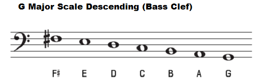 G major scale on bass clef, descending