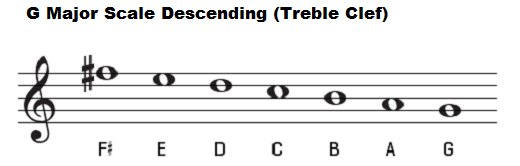 G major scale on treble clef, descending
