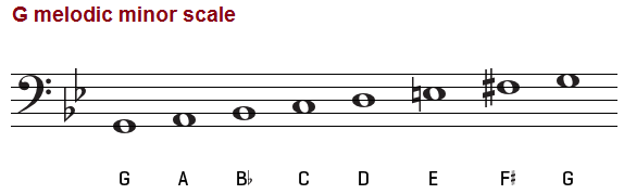 G melodic minor scale on the bass clef.