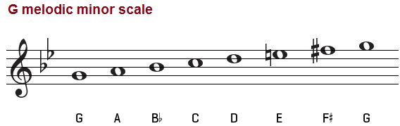 G melodic minor scale on the treble clef.