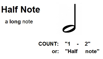 count half notes