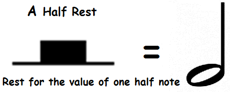 half rest and half note duration
