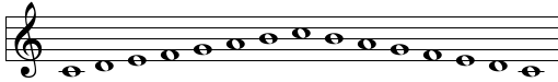 C major scale on the treble clef.