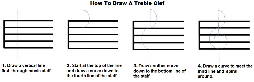 How to draw a treble clef sign