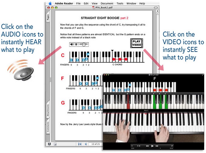 Piano For All video and audio graphic