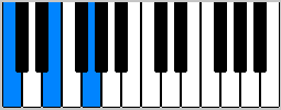 C major chord on piano.