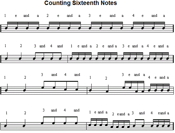 Sixteenth notes (semiquavers)