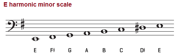 E harmonic minor scale on bass clef