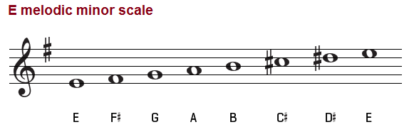 E melodic minor scale on treble clef