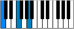 F major chord on piano.
