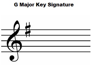 G major key signature
