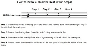  How To Draw A Quarter Rest of the decade Learn more here 