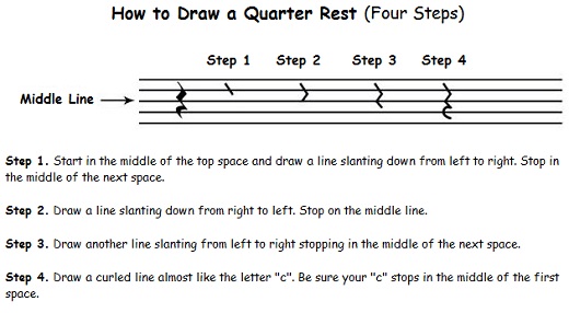 How to draw a quarter rest