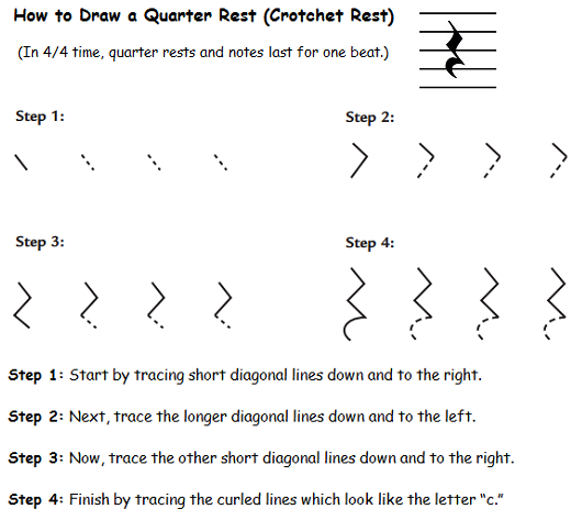 How to draw quarter rest