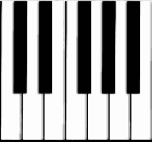 Piano keyboard notes