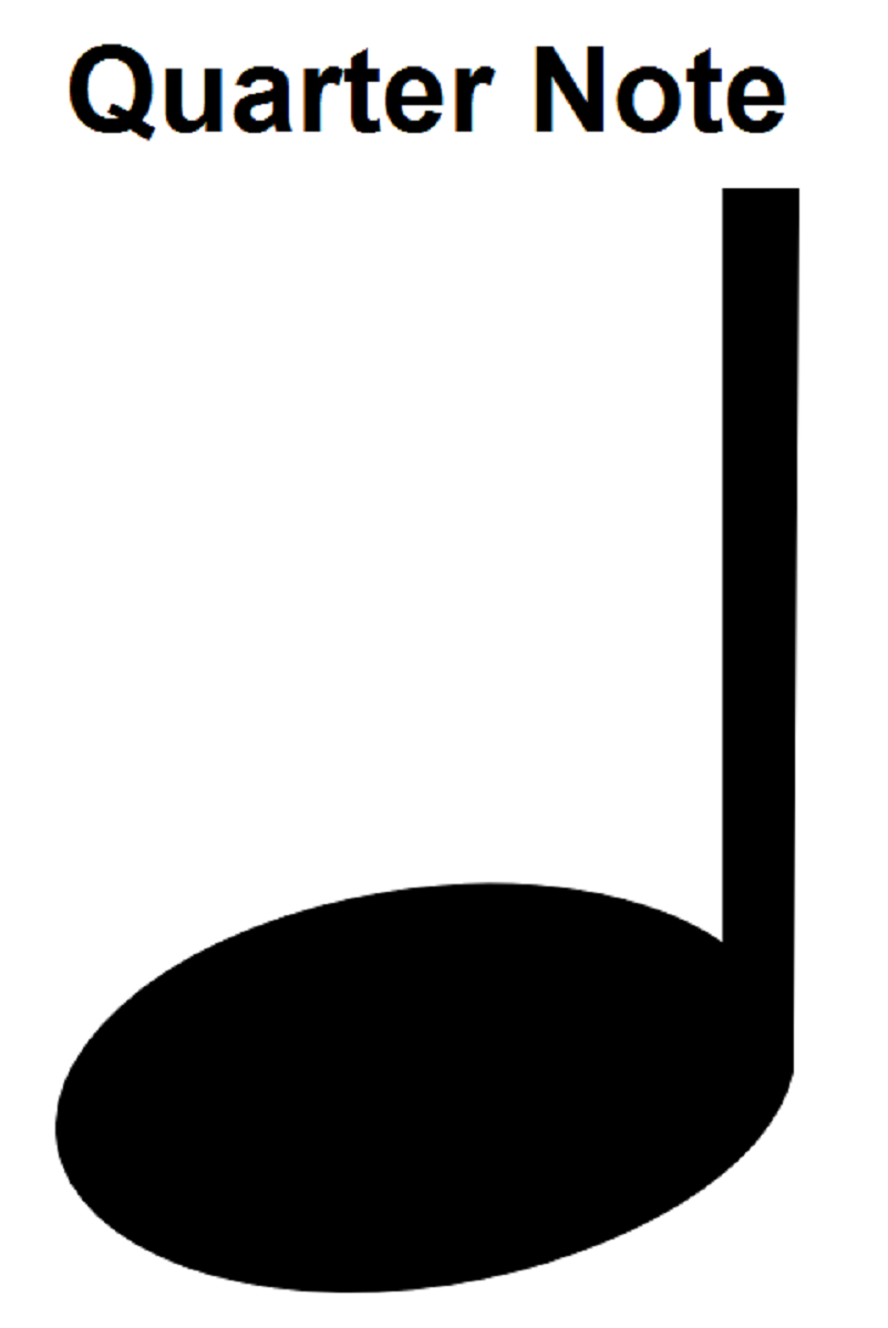 Note перевод. Quarter Note. Нота плей. Quarter Note meaning. Notes перевод.