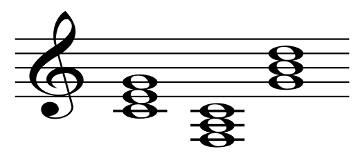 Primary triads in the key of C.