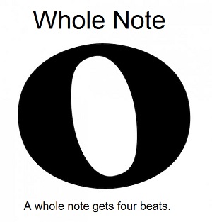 whole note duration