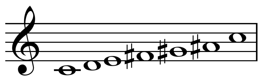 whole tone scale on piano