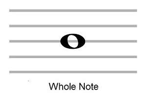 a whole note on a line