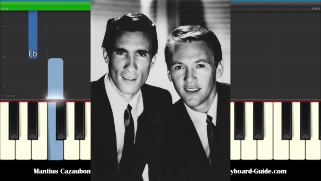 Righteous Brothers Unchained Melody Piano Tutorial - Notes